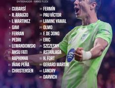 开云体育官方网站-包含巴萨小将表现出色，晋升一线队备受关注的词条