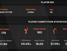 开云体育中国-新晋球队赢得国际比赛的关注