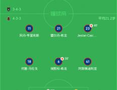 开云下载-比利时足球乙级联赛球队调整阵容