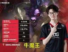 开云体育下载-冷静与激情交织！英雄联盟完美收官