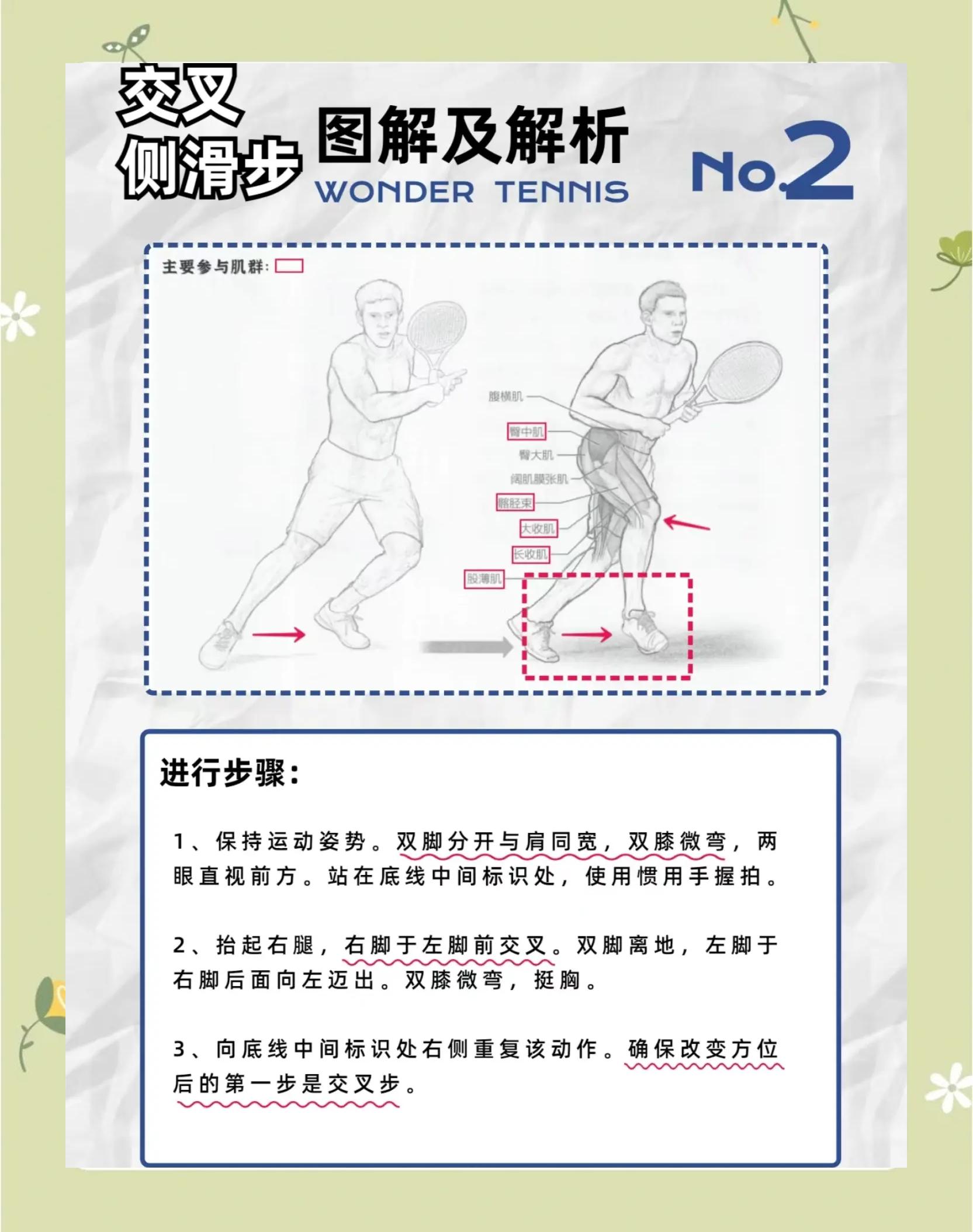 开云下载-包含网球战术革新取得奇效,引发战术热潮的词条